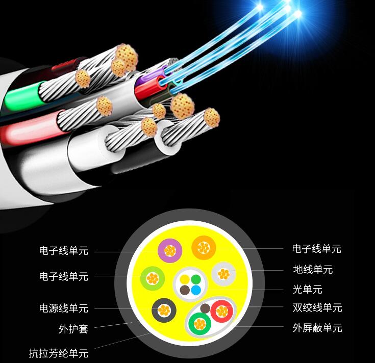 巢湖光纤与网线及电缆的区别